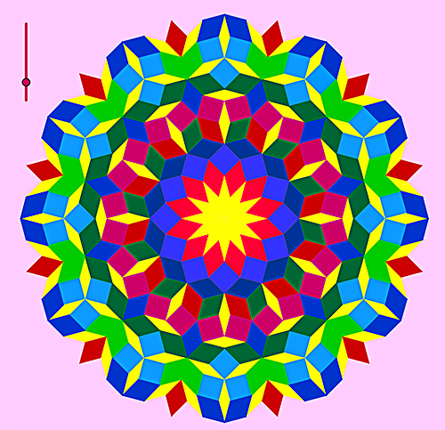 Mosaico aperidico radial