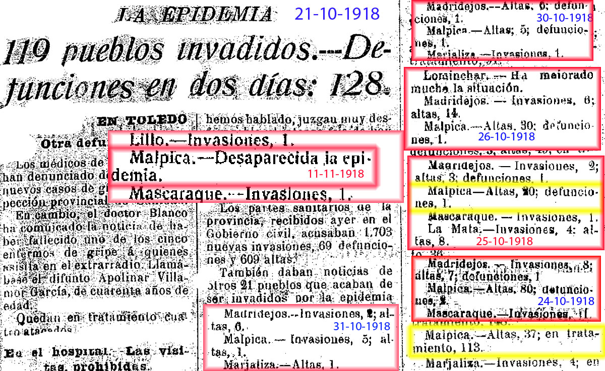 El Día 12/10/1918. La gripe de Italia en Toledo El Día 12/10/1918. La gripe de Italia en Toledo