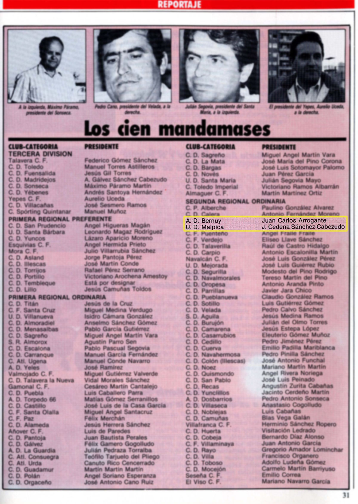 Carlos Arrogante y Pepe Cedena eran los presidentes de los clubes de fútbol de Bernuy y Malpica. Bisagra. N.º 61, 1-7/1/1989 Carlos Arrogante y Pepe Cedena eran los presidentes de los clubes de fútbol de Bernuy y Malpica. Bisagra. N.º 61, 1-7/1/1989