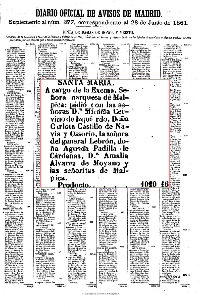 Cuestación a favor de la Inclusa y Colegio de la Paz, marquesa de Malpica (1861) Cuestación a favor de la Inclusa y Colegio de la Paz, marquesa de Malpica (1861)