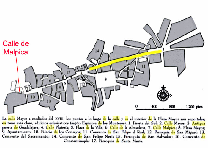 La calle Malpica en el centro de Madrid, según plano del siglo XXIII