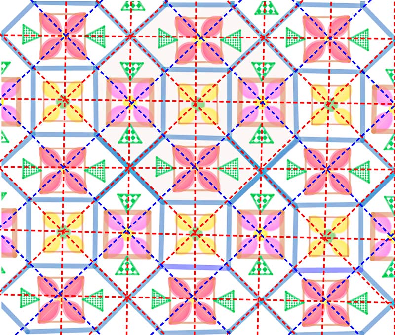 Ejes de simetría y de simetría con deslizamiento del mosaico de las exedras de la villa romana Las Tamujas en Malpica de Tajo. 