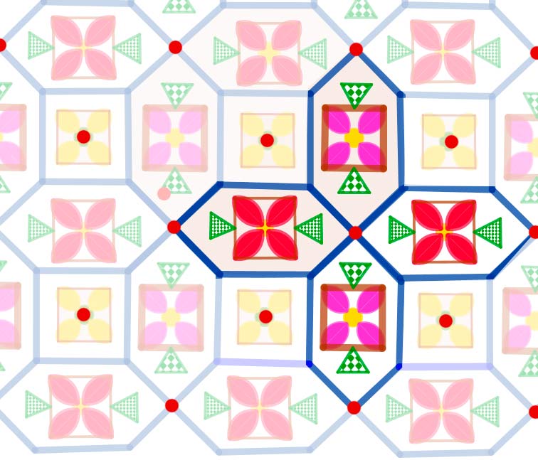 Centros de giro cuaternarios del mosaico de las exedras de la villa romana Las Tamujas en Malpica de Tajo. 