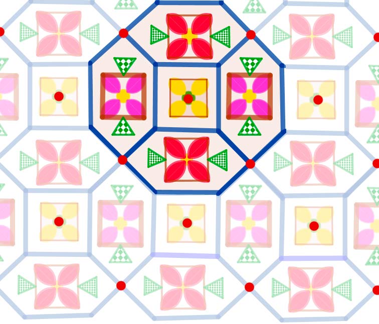 Centros de giro cuaternarios y binarios del mosaico de las exedras de la villa romana Las Tamujas en Malpica de Tajo. 
