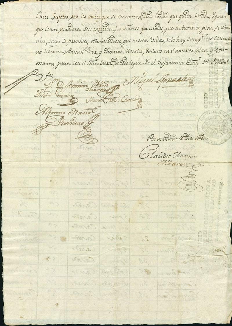 Página 1 del listado de reclutamiento de 1808 en Malpica Página 1 del listado de reclutamiento de 1808 en Malpica