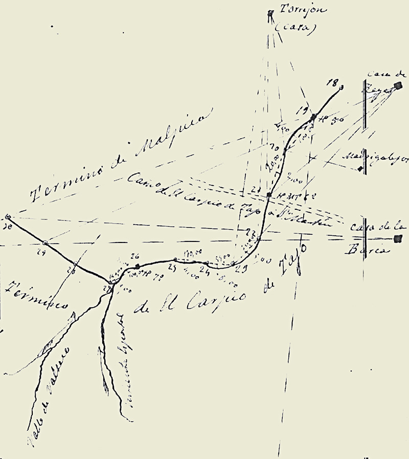 Croquis del límite del término municipal de Malpica de Tajo desde el Torrejon hasta límite del Chortal Bajo Croquis del límite del término municipal de Malpica de Tajo desde el Torrejon hasta límite del Chortal Bajo