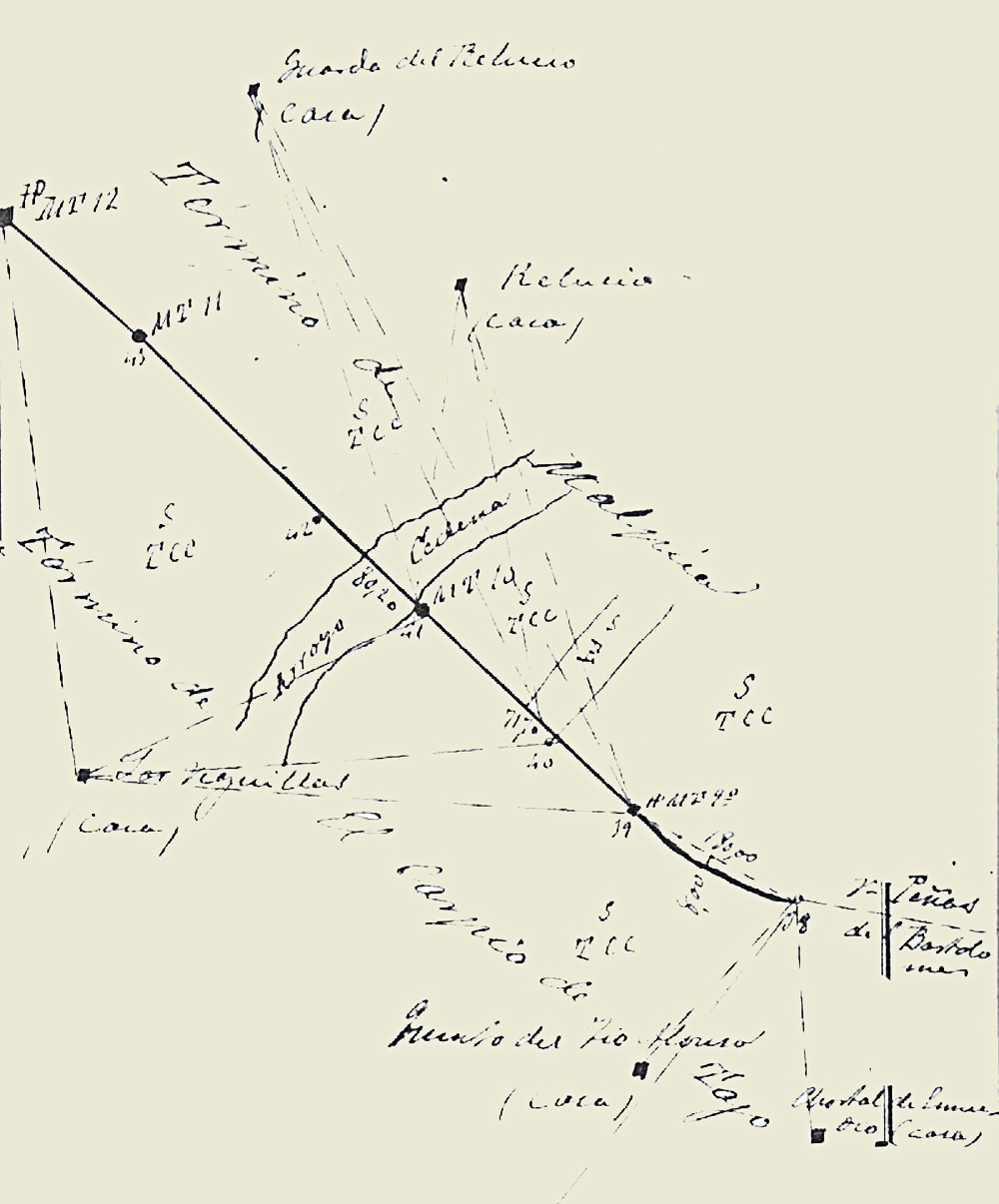 Croquis del límite del término municipal de Malpica de Tajo desde el Torrejon hasta el Relucío Croquis del límite del término municipal de Malpica de Tajo desde el Torrejon hasta el Relucío