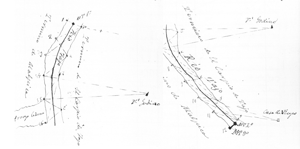 Croquis del límite del término municipal de Malpica de Tajo desde el barranco del Gallego hasta el final del Torrejón Croquis del límite del término municipal de Malpica de Tajo desde el barranco del Gallego hasta el final del Torrejón