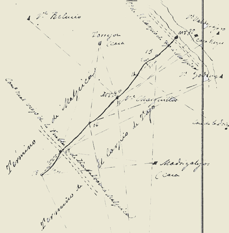 Croquis del límite del término municipal de Malpica de Tajo desde el Tajo hasta la boca del valle de Valseco Croquis del límite del término municipal de Malpica de Tajo desde el Tajo hasta la boca del valle de Valseco