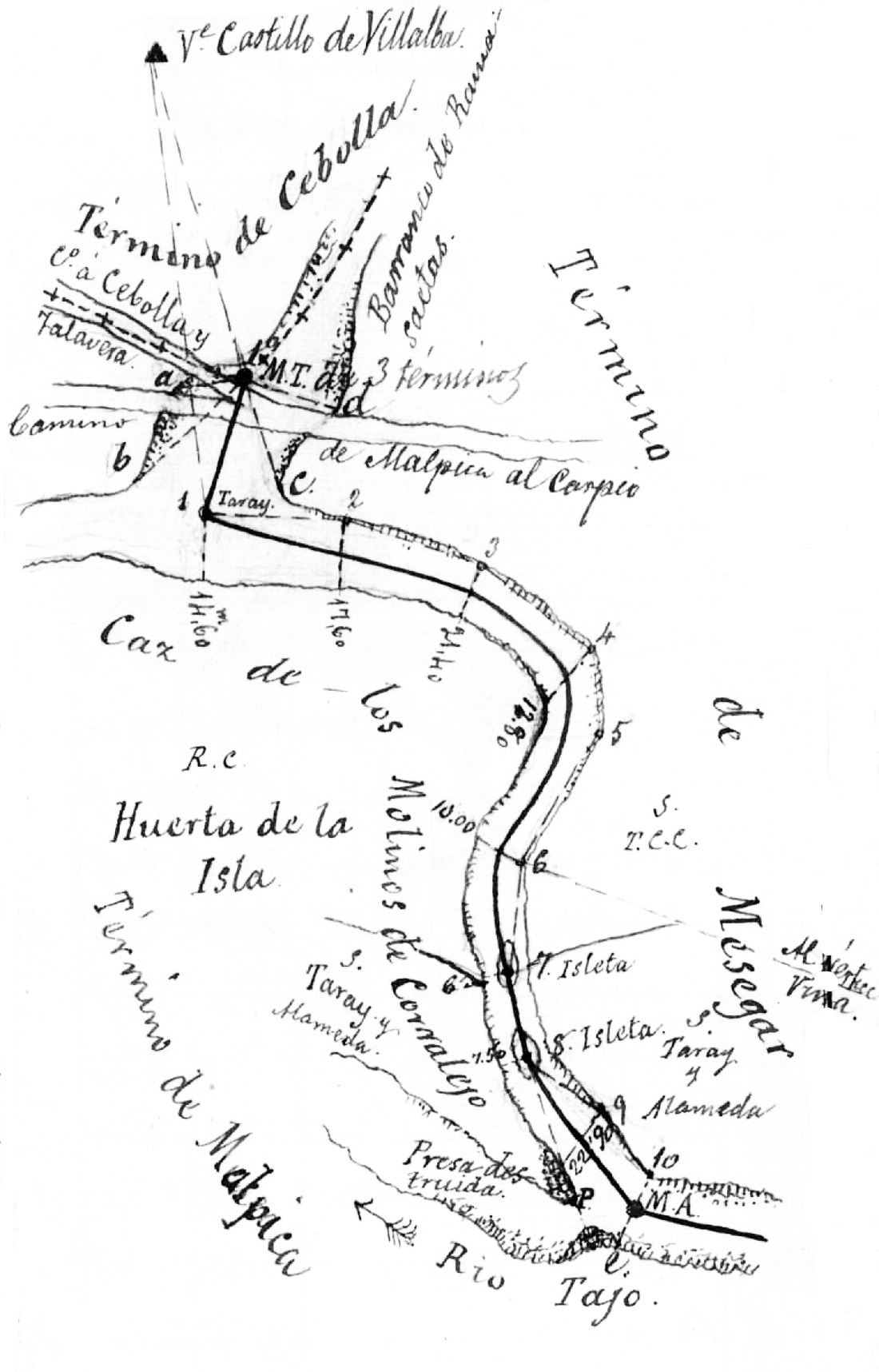 Croquis del límite del término municipal de Malpica de Tajo con el de Mesegar en el barranco de Ramasaetas Croquis del límite del término municipal de Malpica de Tajo con el de Mesegar en el barranco de Ramasaetas
