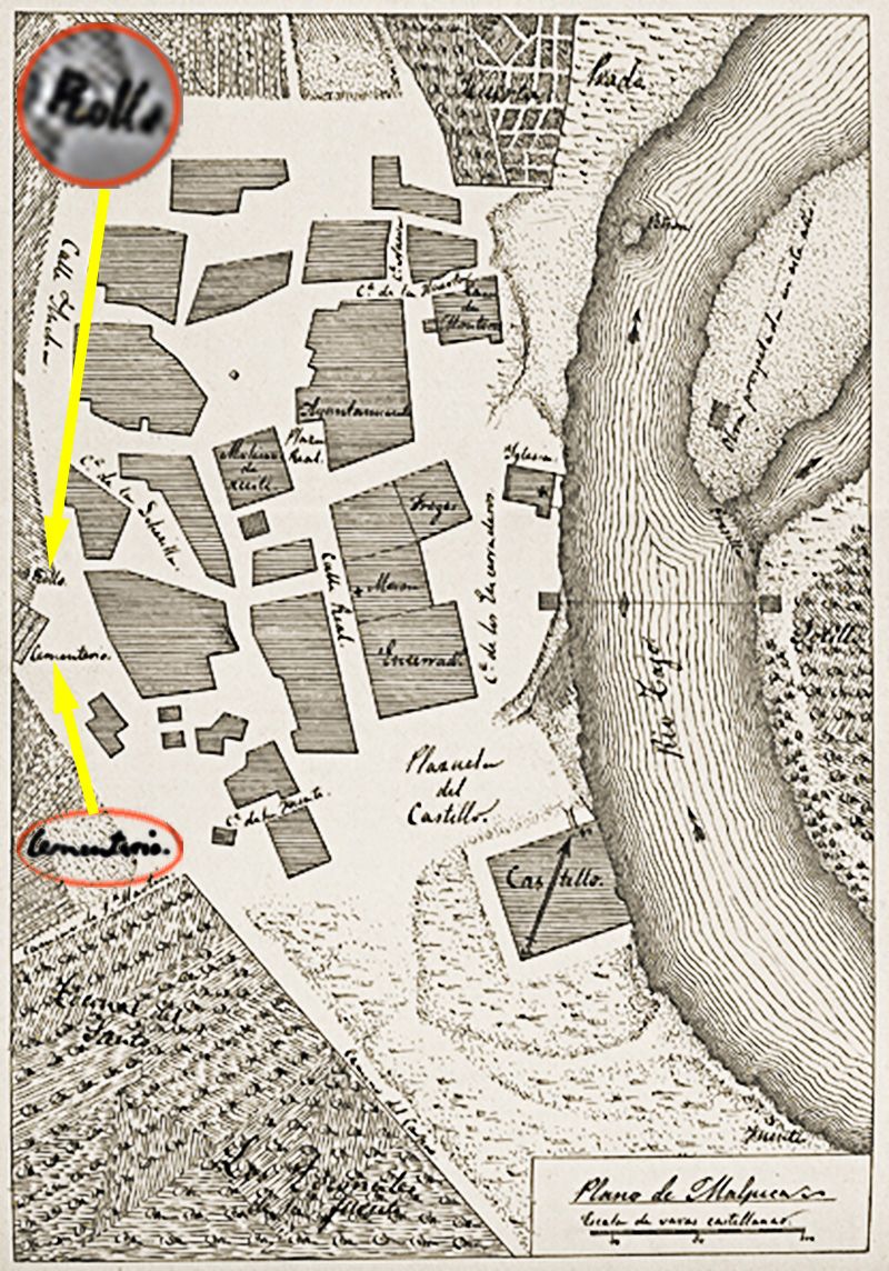 Mapa de Malpica levantado por D. Fermín Caballero en 1825 Mapa de Malpica levantado por D. Fermín Caballero en 1825