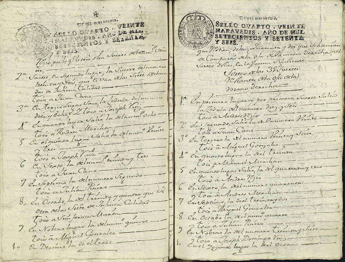 Muestra del resultado de los sorteos de las tierras de Malpica de la dos hojas, en 1776 Muestra del resultado de los sorteos de las tierras de Malpica de la dos hojas, en 1776