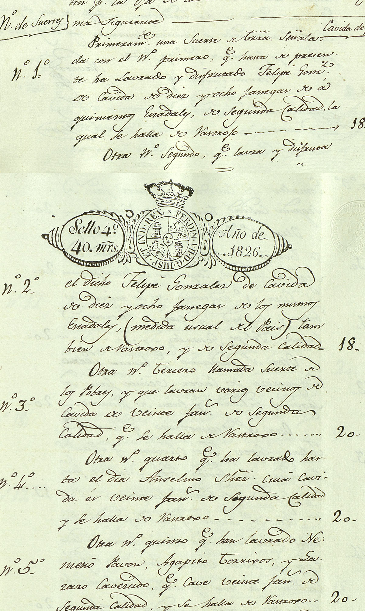 Ejemplo de la relación del reparto de suertes de las tierras del marques de Malpica en 1827 a los labradores de la villa Ejemplo de la relación del reparto de suertes de las tierras del marques de Malpica en 1827 a los labradores de la villa