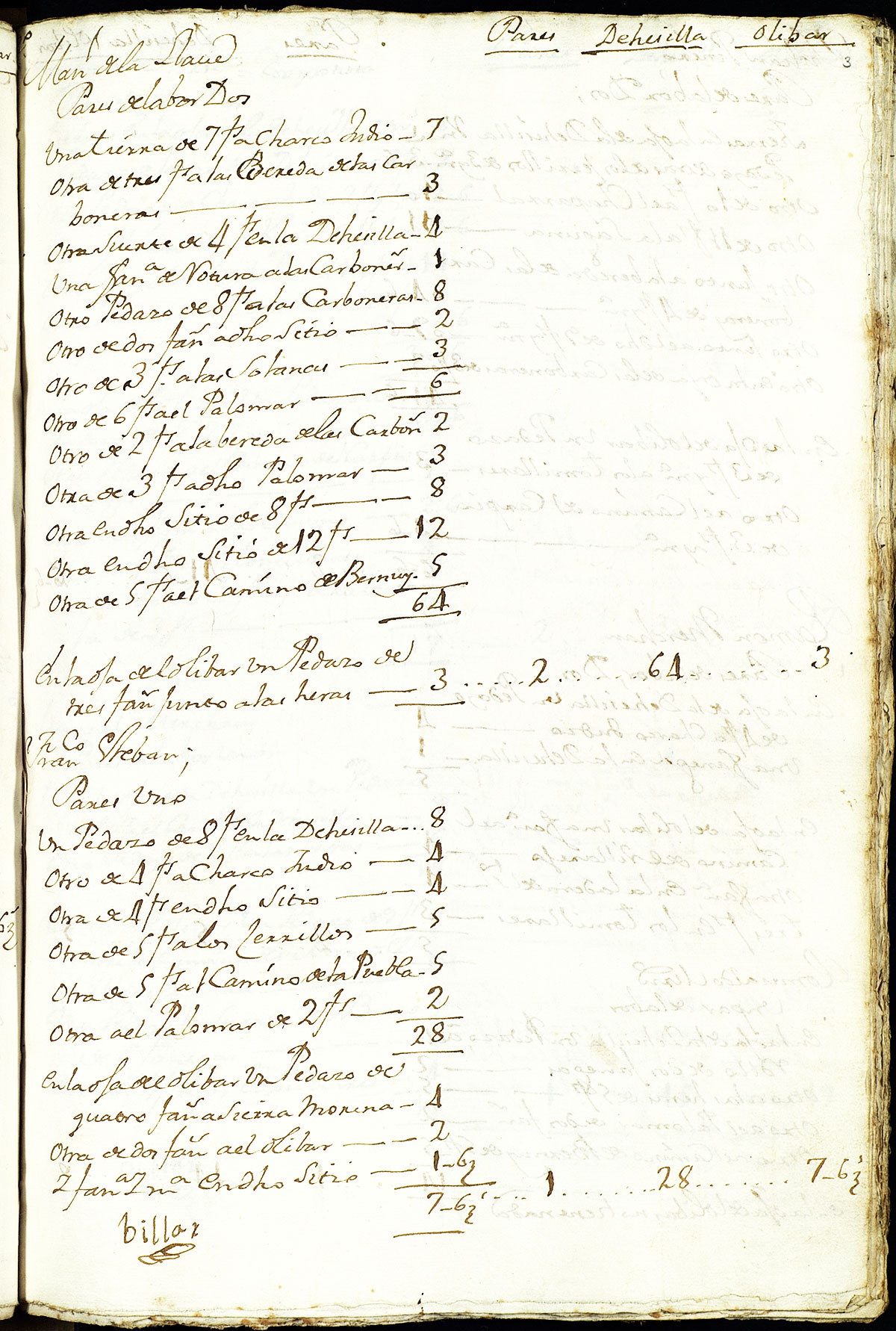 Relación de suertes de tierras de Malpica anteriores a 1776, ejemplo Relación de suertes de tierras de Malpica anteriores a 1776, ejemplo