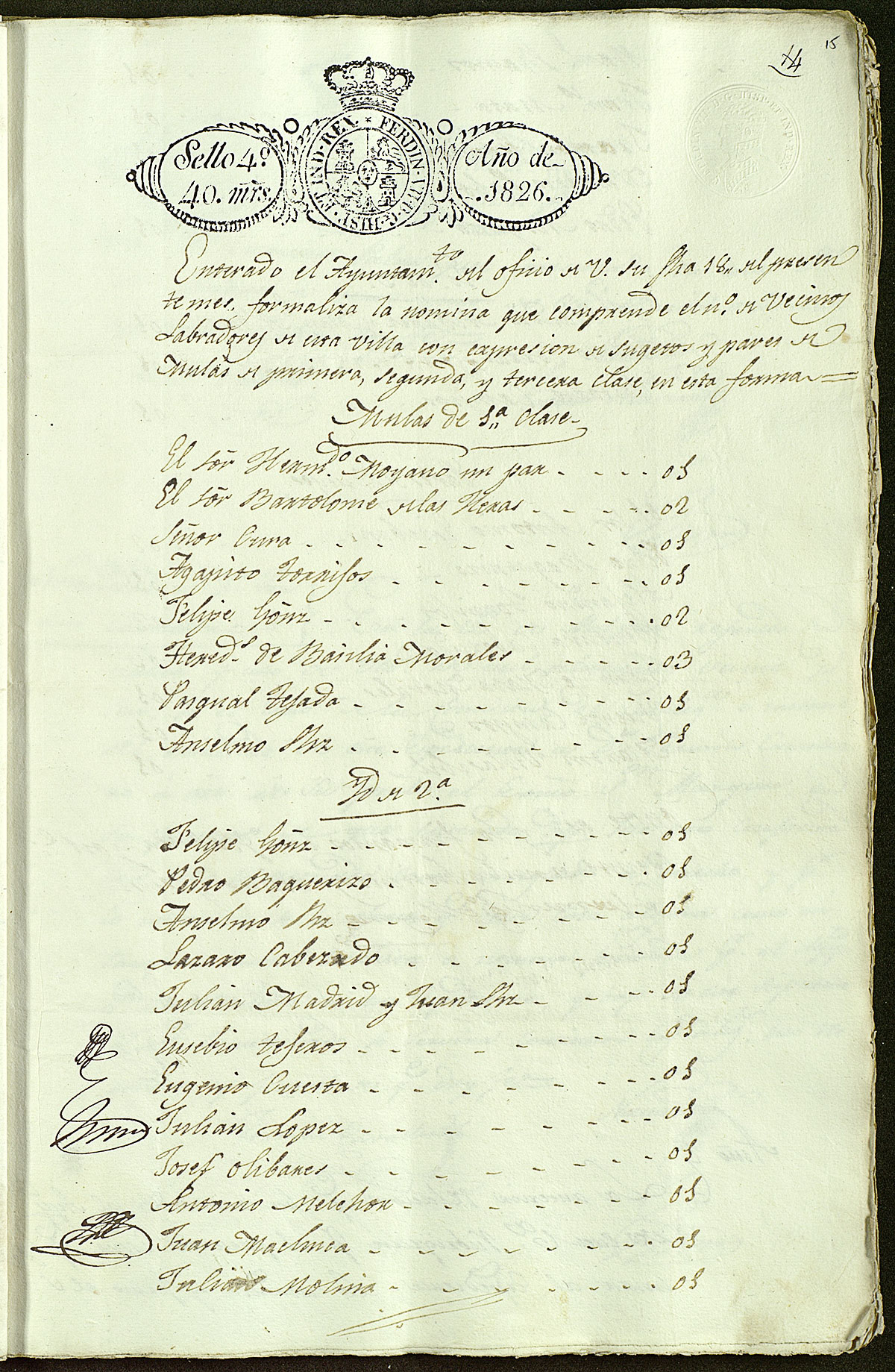 Relación 1 de vecinos con sus yuntas de labor en el reparto de tierras de Malpica en 1826 Relación 1 de vecinos con sus yuntas de labor en el reparto de tierras de Malpica en 1826