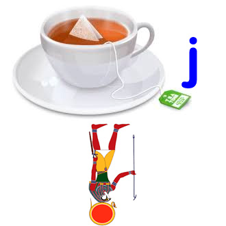 Jeroglífico