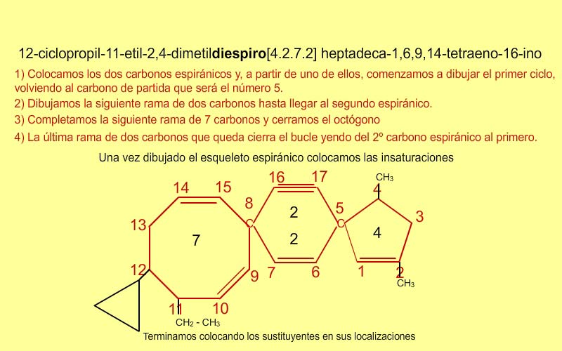 Escribir la fórmula dado el nombre (espiro compuestos)