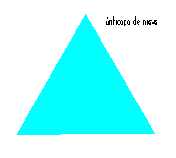 Fractal AntiCopo de nieve