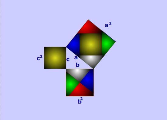 Tercer puzzle animado del teorema de Pitágoras
