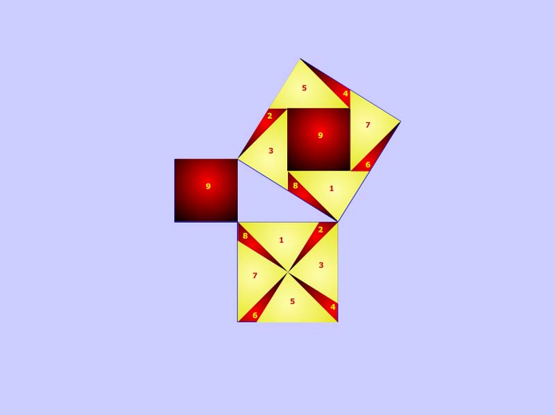 Quinto puzzle animado del teorema de Pitágoras