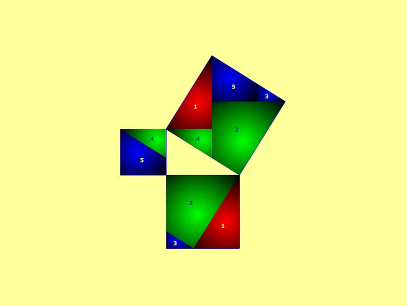 Cuarto puzzle animado del teorema de Pitágoras